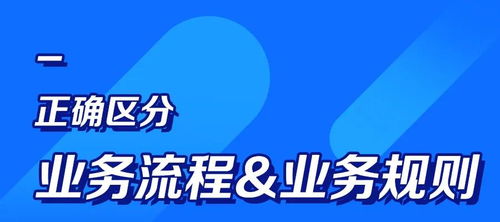 流程為綱，服務為核 專業設計服務的精細化運營之道